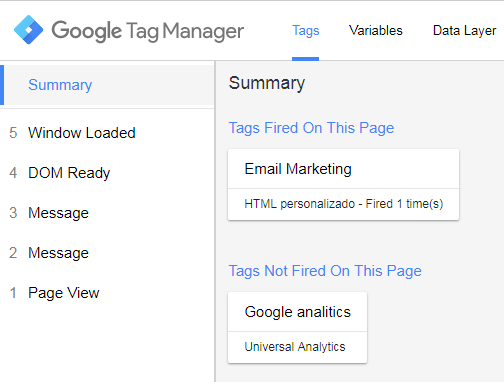 Google Tag Manager (GTM) en Woocommerce
